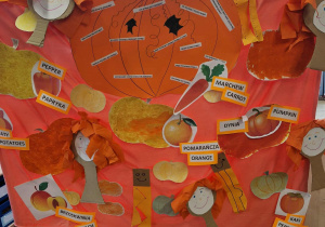 Makieta przedstawia zólte i pomarańczowe warzywa